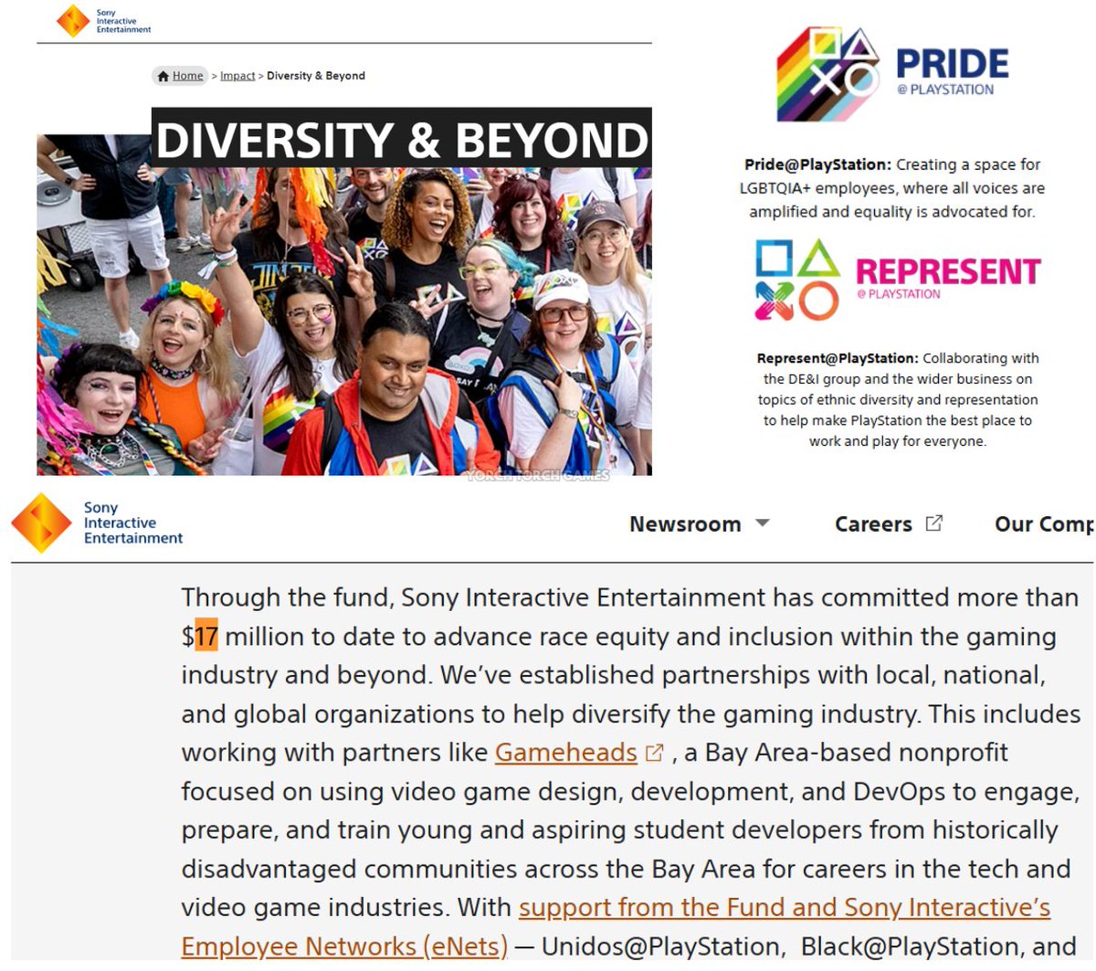 Yorch Torch Games tweet media