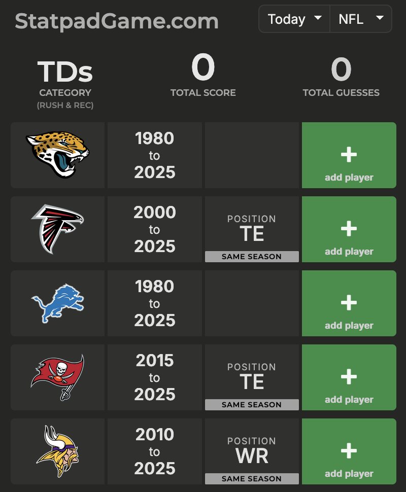 Statpad Game tweet media