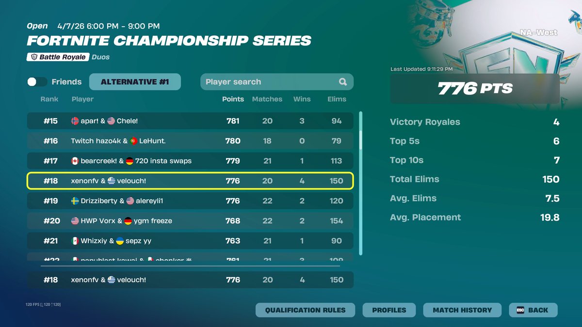 flc velo tweet media