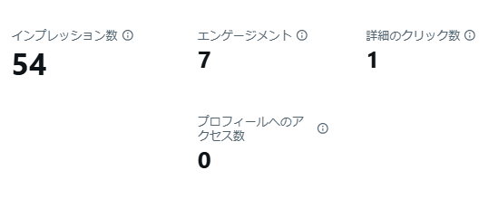 Air（エアー）｜AI副業 tweet media