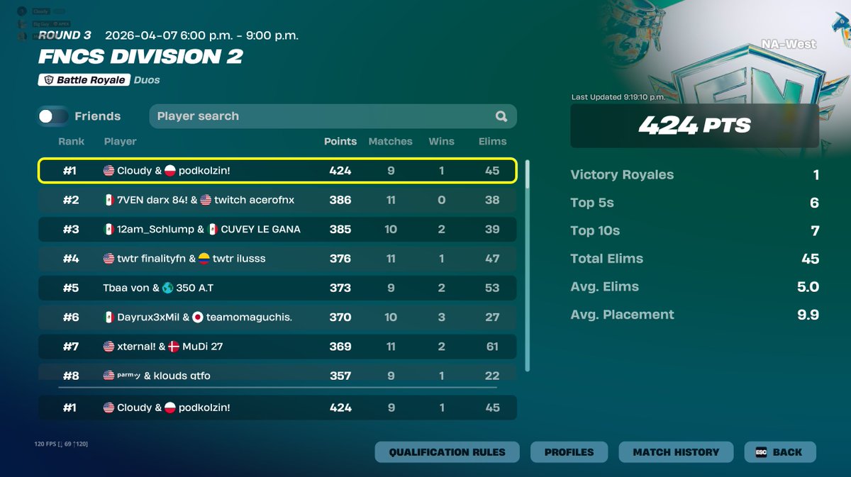 Mechsta.drp DAY 1 PODKOLZIN FAN tweet media