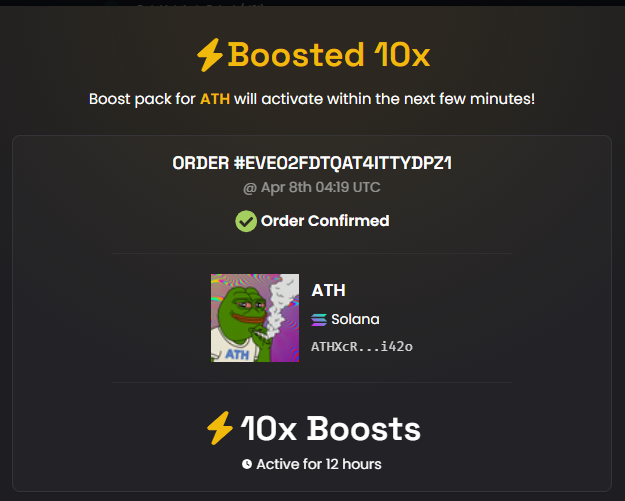 All Time High | $ATH tweet media