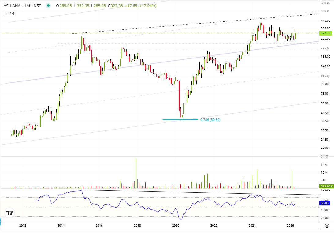 Stealth_Wealth tweet media