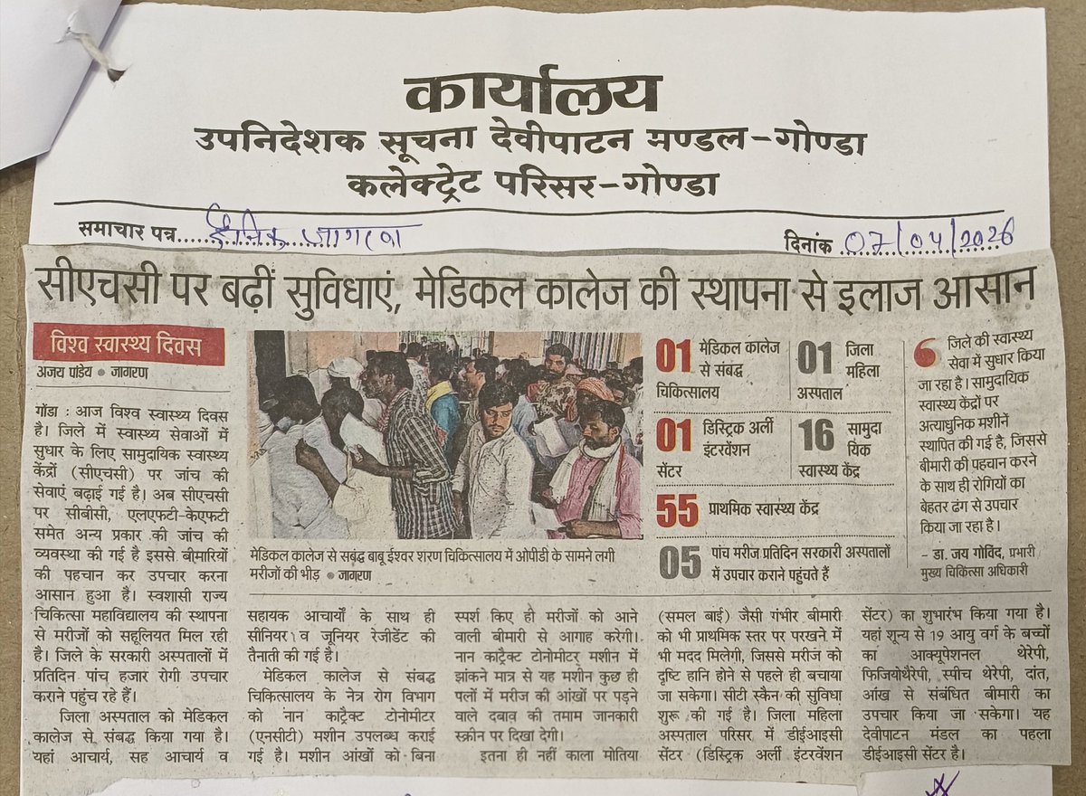 दैनिक समाचार पत्र कटिंग।