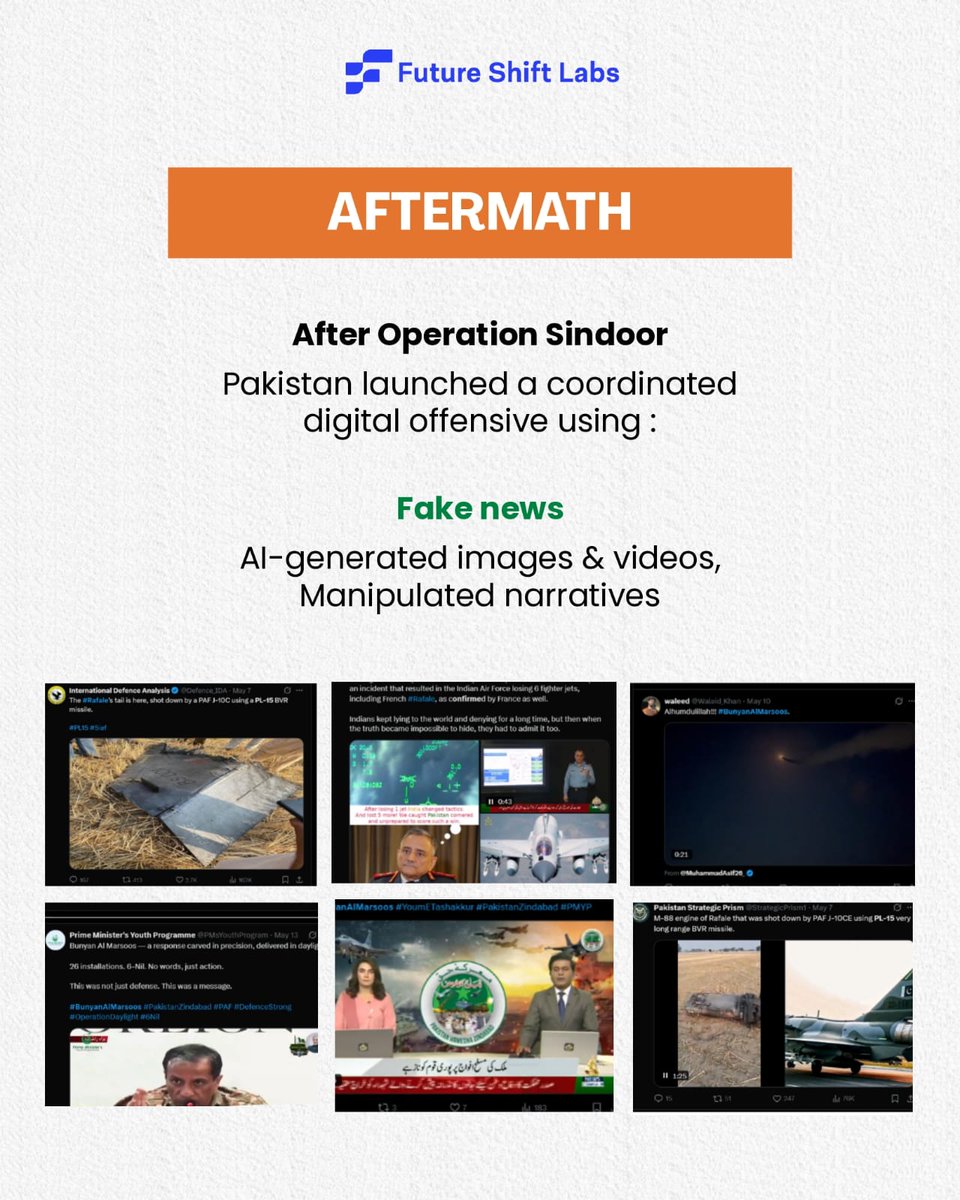 Future Shift Labs tweet media