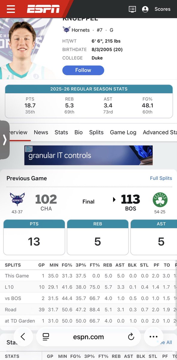 CarlosG2014096's tweet photo. Because it’s amazing that although Flagg missed a month of playing time he is still ahead of Kon on counting stats! 

Just that right there shows you they are on a different league, Kon shouldn’t even be considered a top 2 rookie, VJ Edgecombe is better than Kon and I hate that guy! Plays both sides of the ball on a winning team too, since team success is so important to you. 

By the way Kon went for an astounding 13 points, 5 R, 5 A tonight, they also lost, not that it matters much. FOH trying to give that kid the ROY