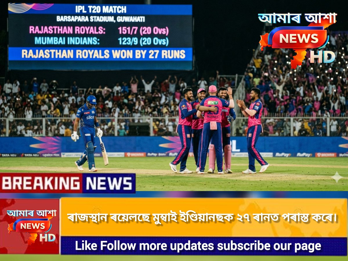 #IPL ক্রিকেট প্রতিযোগিতাত কালি গুৱাহাটীৰ বৰ্ষাপাৰা ক্রিকেট ষ্টেডিয়ামত অনুষ্ঠিত এখন খেলত ৰাজস্থান ৰয়েলছে মুম্বাই ইণ্ডিয়ানছক ২৭ ৰানত পৰাস্ত কৰে। ৰাজস্থানে বান্ধি দিয়া ১৫১ ৰাণৰ প্ৰত্যুত্তৰত মুম্বাই ইণ্ডিয়ানছে ৯টা উইকেট হেৰুৱাই ১২৩ ৰাণহে কৰিবলৈ সক্ষম হয়।