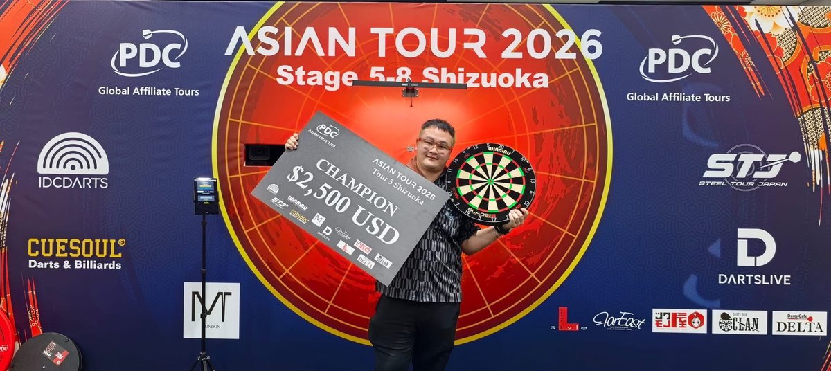 LokMathew's tweet photo. 先週末の皆さんのご支援に感謝します🔥🔥

PDC Asian Tour 2026 Shizuoka
Tour 5 - Champion 
Tour 6 - Runner Up
Tour 7 - Runner Up
Tour 8 - 32

これからも頑張ります！応援よろしくお願いします！

#TargetSportsJapan #Dartshub #ForestDarts  #LaLaBar https://t.co/DUlpzLqtHS