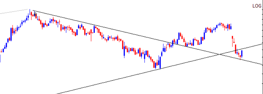 DharmeNDR KLAL tweet media