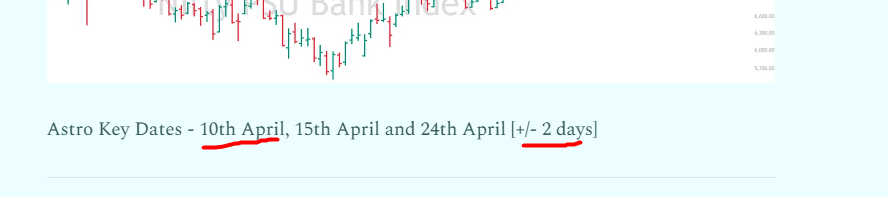 if you missed on it.... Today is 8th April😍😍