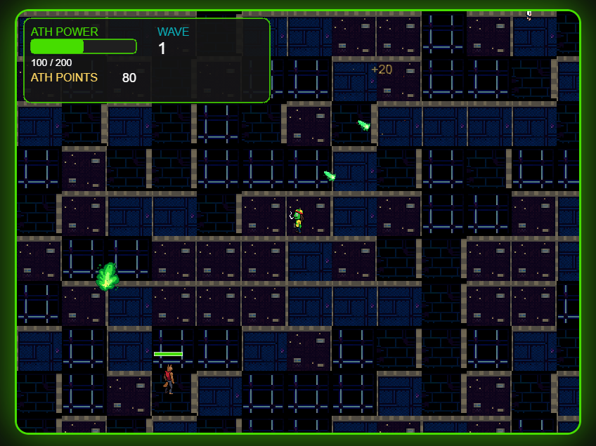 All Time High | $ATH tweet media