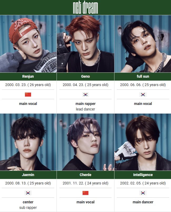 𝙖𝙨𝙞𝙣 𝟐𝟑𝟏𝟑% tweet media