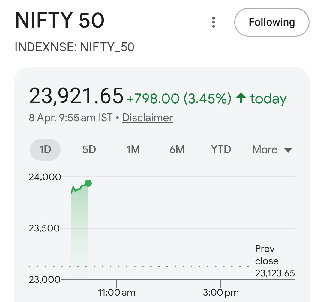 Balu Gorade tweet media