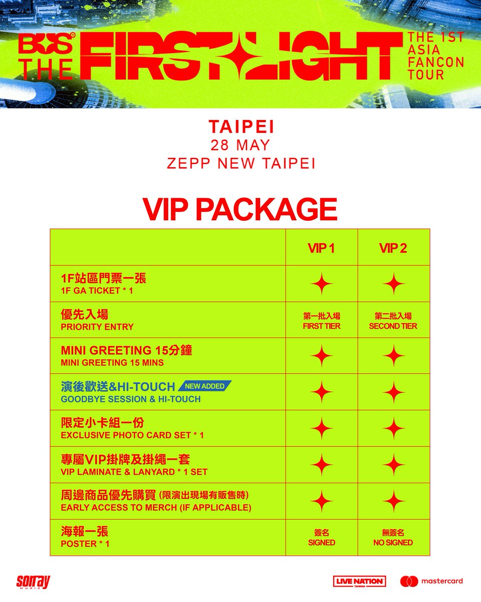 泰國爆紅T-POP男團BUS
VIP福利升級 ✦ 近距離接觸
#拓元售票系統熱賣中 🎟️

VIP upgrade! BUS is bringing their first fancon tour, “BUS THE 1ST ASIA FANCON TOUR : THE FIRST LIGHT” to Taipei on 28 May. Get your tickets NOW🔥

● 售票連結 TICKETING LINK bit.ly/BUS_TPE