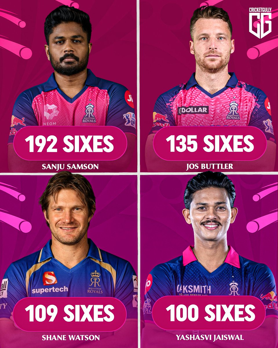 CricketGully tweet media