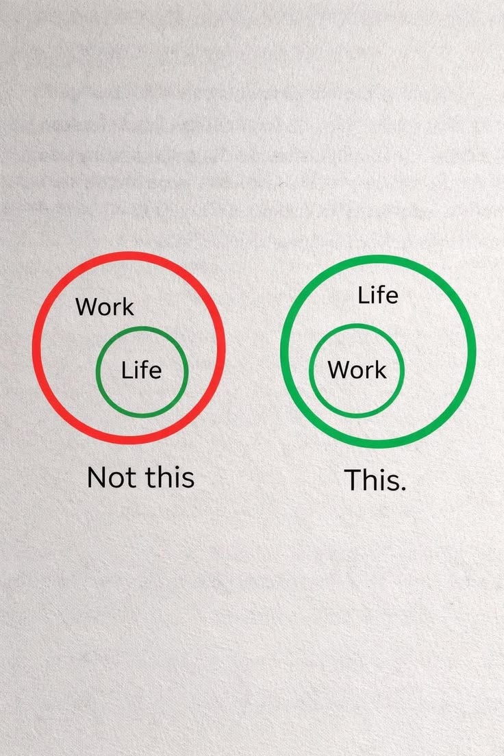 WisdomStoics's tweet photo. Brutal truth. https://t.co/fWBUQ5P8Pi