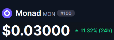 Monad just hit top #100 on Coinmarketcap!

I've been vocal about $MON outperforming bluechips &amp; alt coins for the past few months, and it's starting to explode