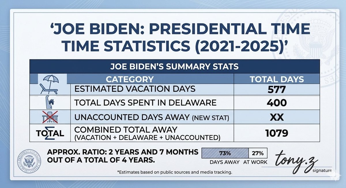 Tony Zraiqat tweet media