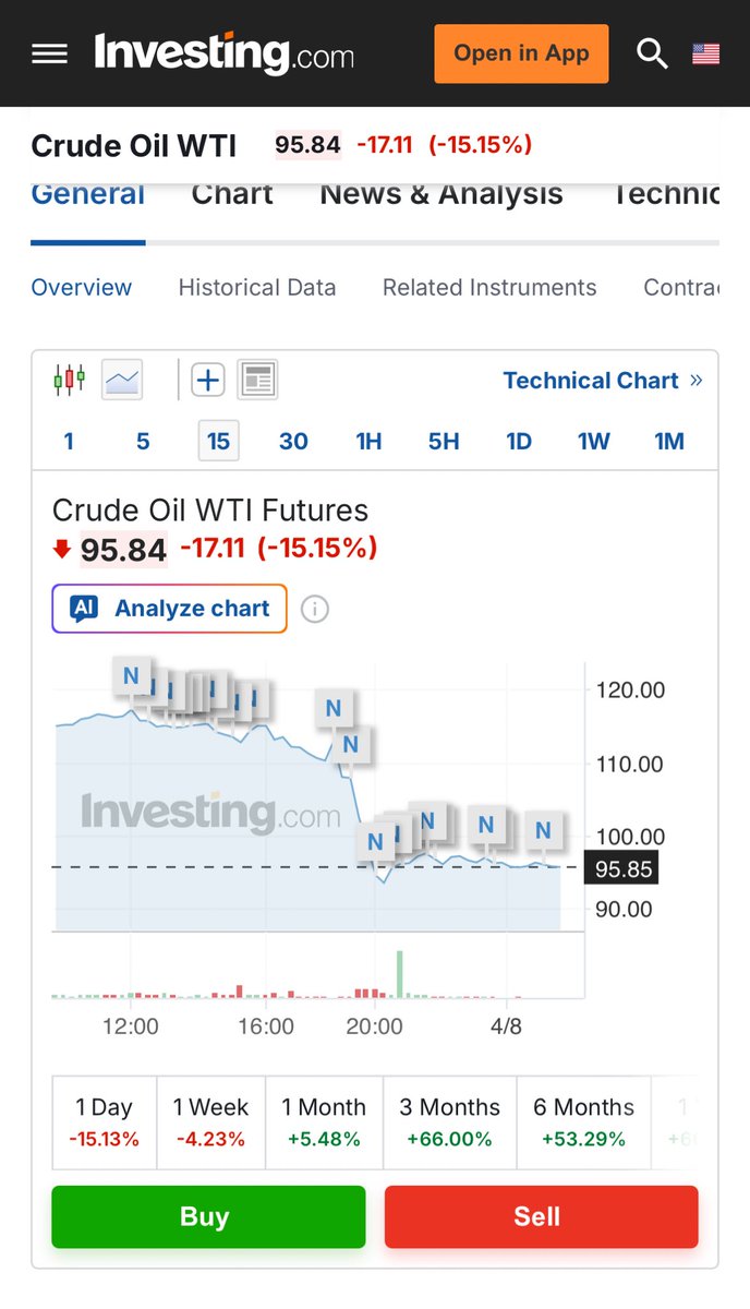 Franco Rinaldi tweet media