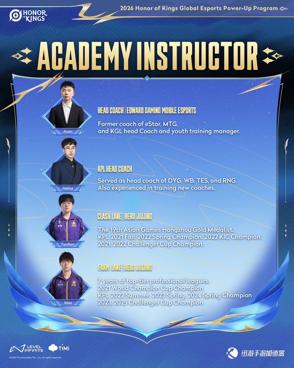 HoK Esports tweet media