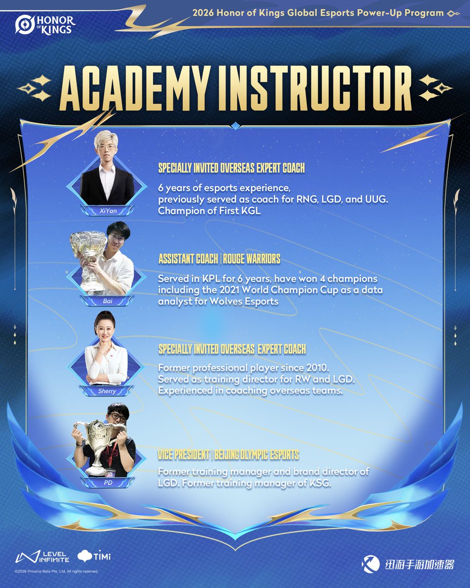 HoK Esports tweet media