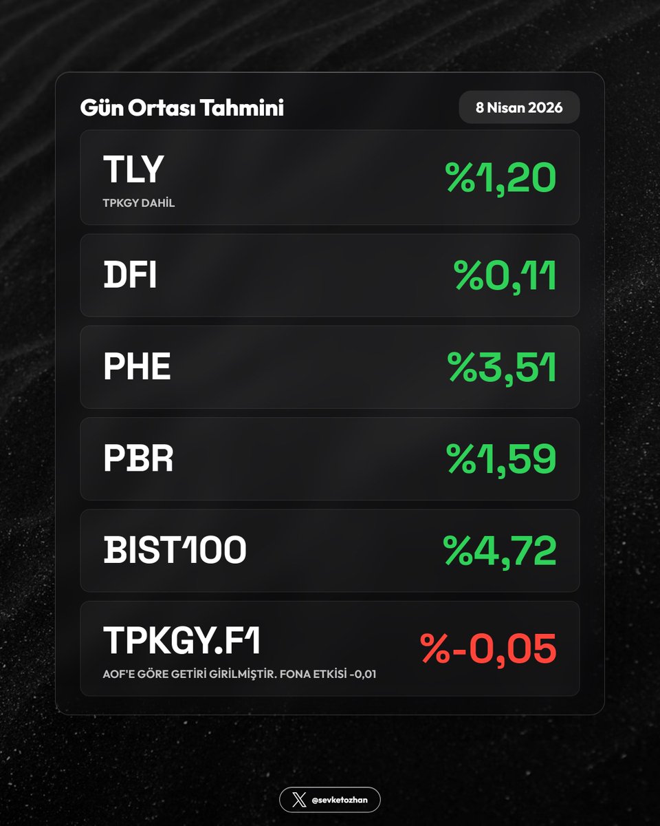 Şevket Özhan tweet media