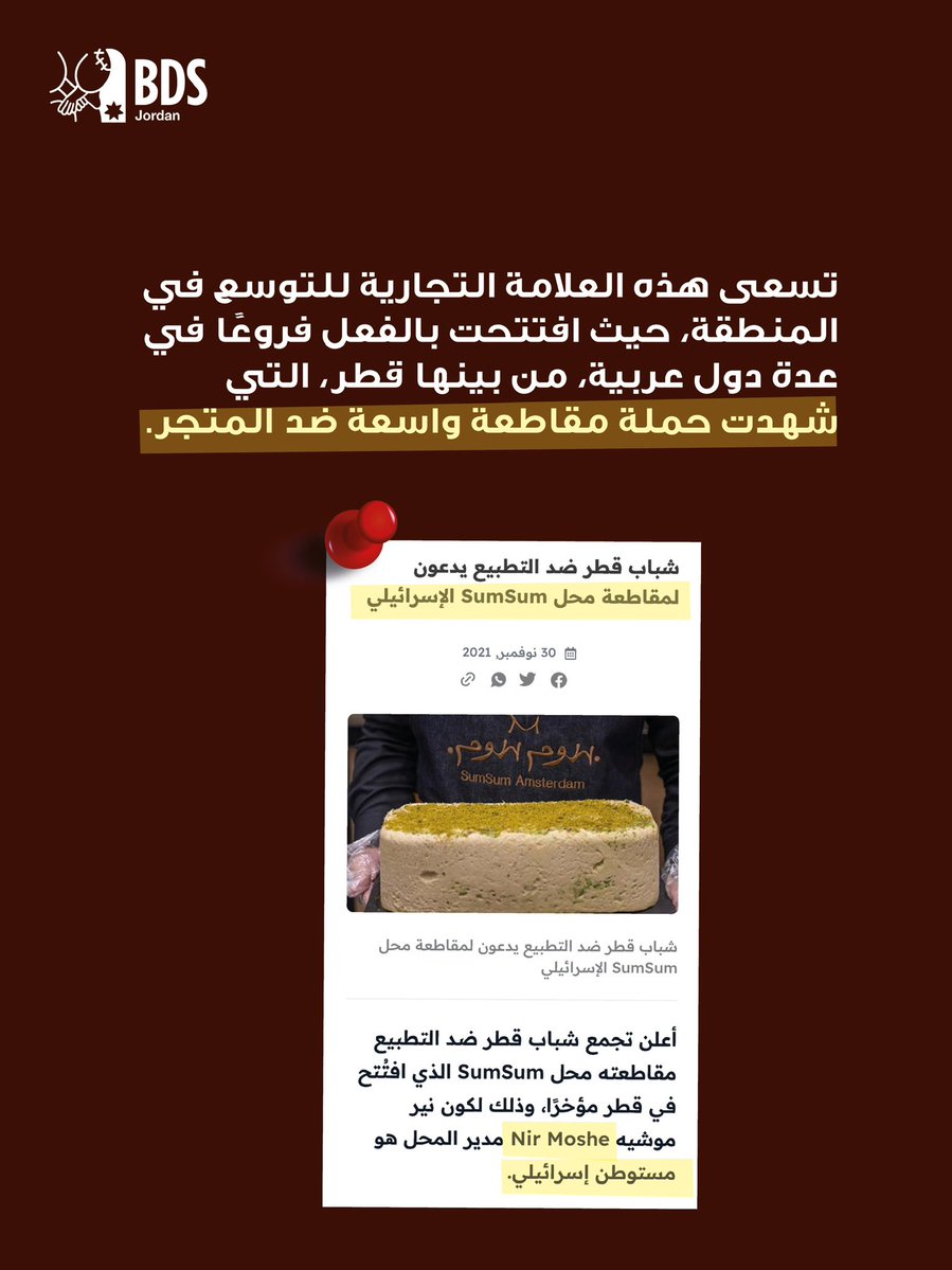 Jordan BDS (الأردن تقاطع) tweet media