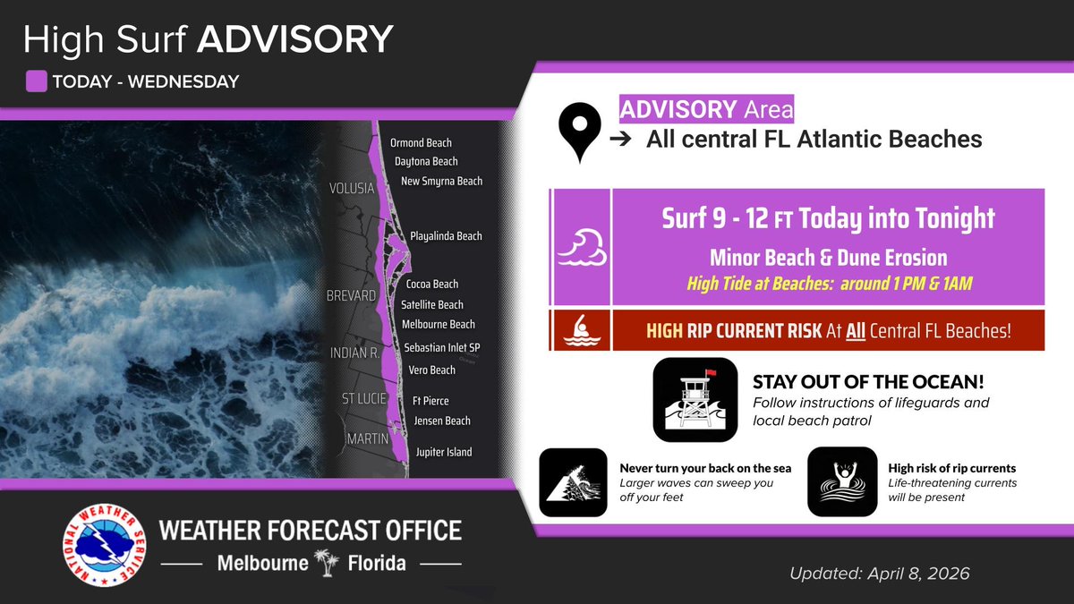 NWSMelbourne's tweet image. Apr 8 | Windy again today so continue to secure loose, lightweight objects.  Most areas will see one or more rounds of showers, some heavy at times with localized flooding potential mainly focused near the coast. Dangerous boating and surf conditions also continue. #flwx