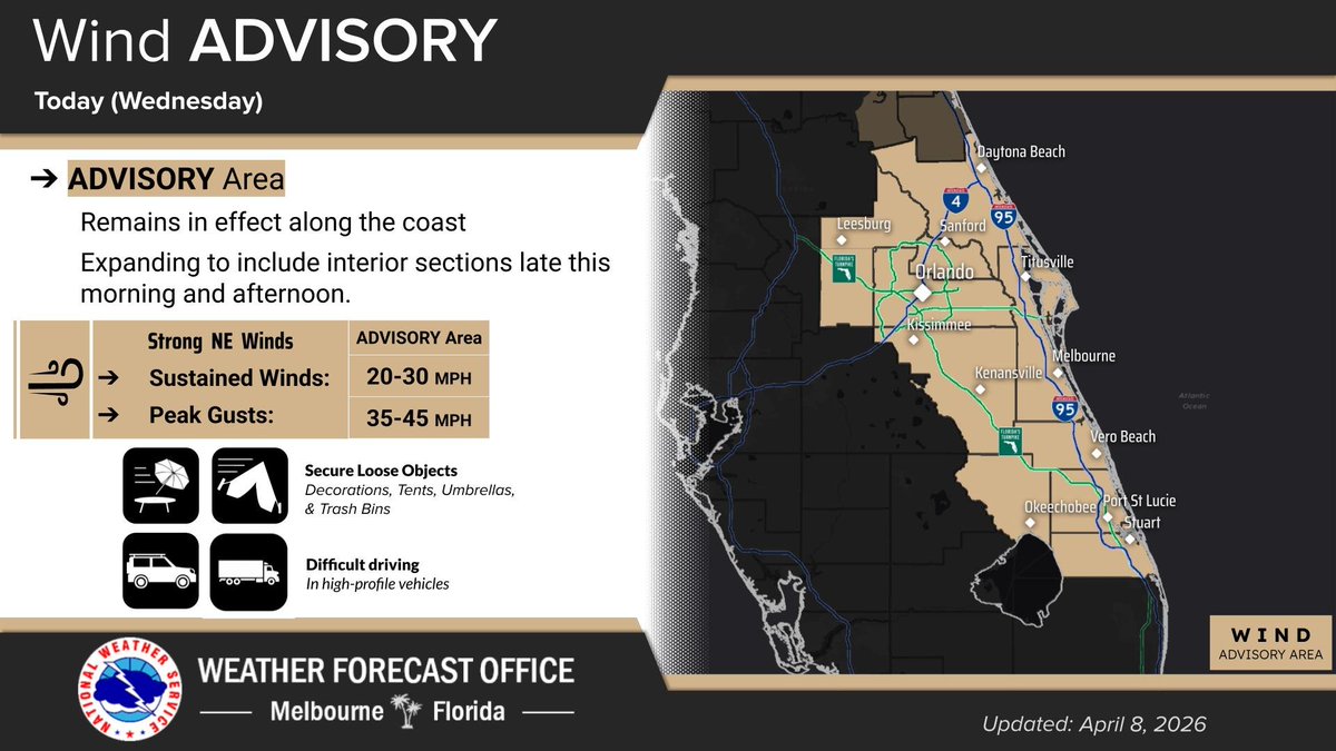 NWSMelbourne's tweet image. Apr 8 | Windy again today so continue to secure loose, lightweight objects.  Most areas will see one or more rounds of showers, some heavy at times with localized flooding potential mainly focused near the coast. Dangerous boating and surf conditions also continue. #flwx