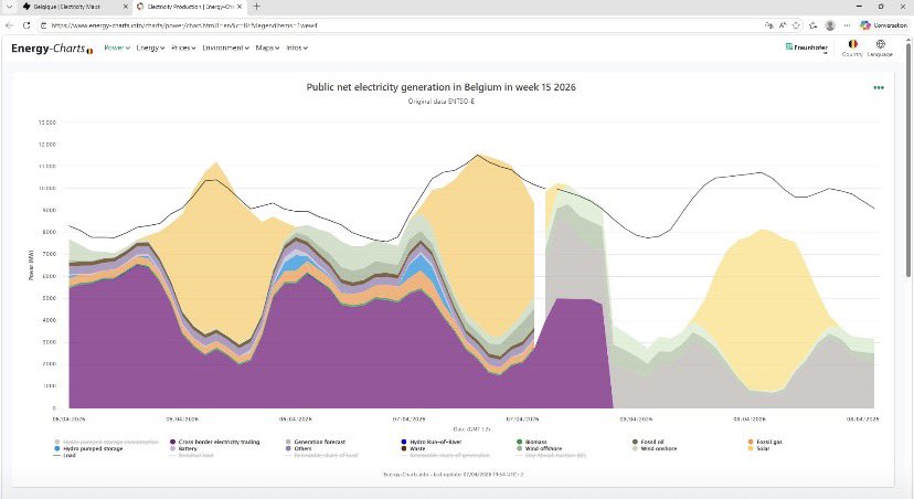 ERIC VAN VAERENBERGH-艾瑞克 tweet media
