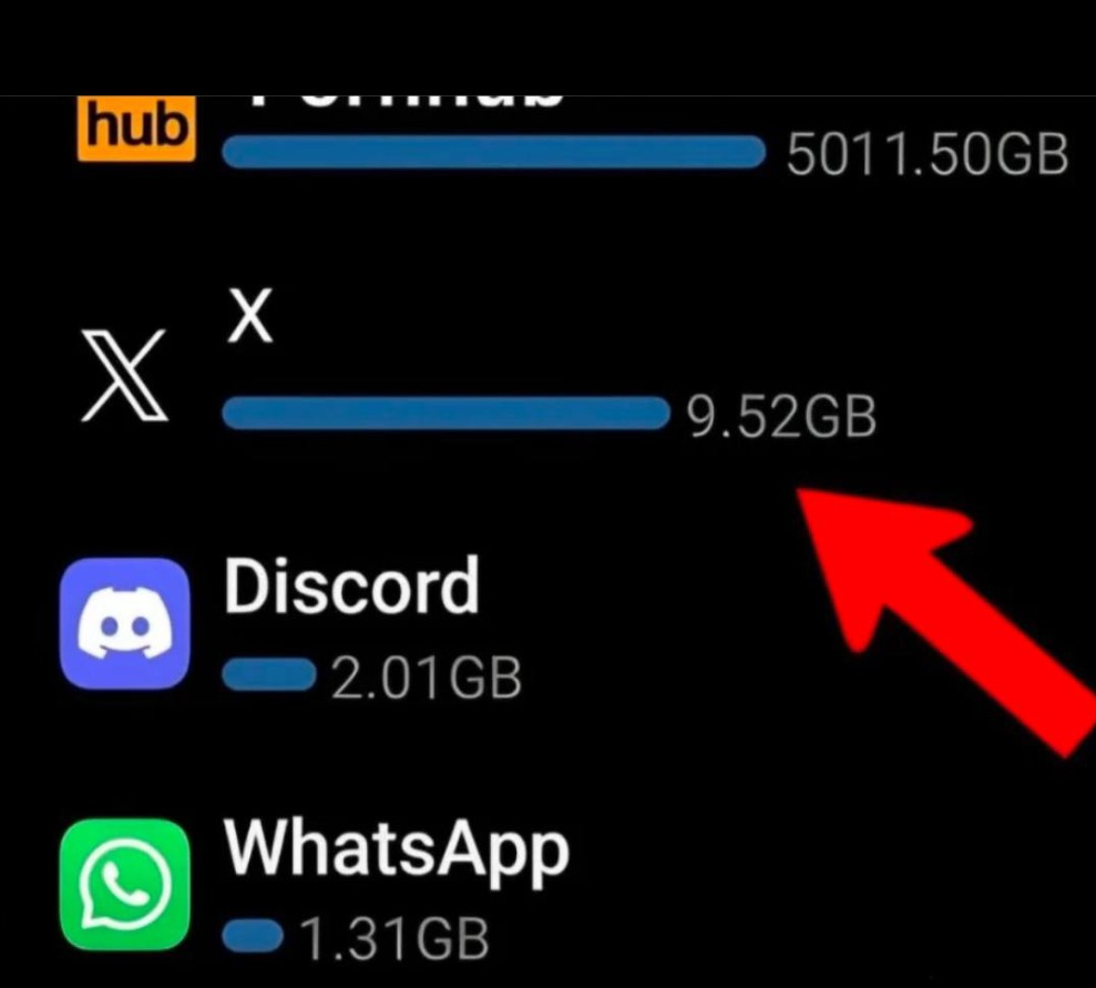 shaddyxc's tweet photo. X is consuming alot of space mehn 🤧 https://t.co/yhBfmrHiFS