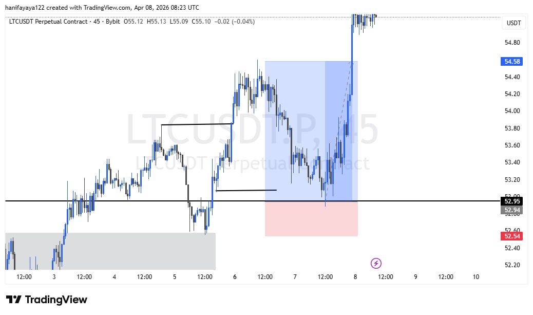 YayaCrypto tweet media