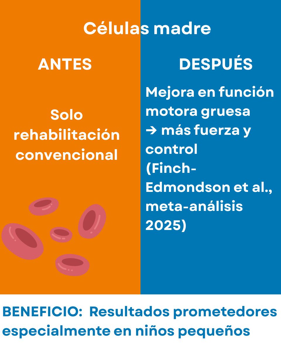 ASPACE Andalucía tweet media