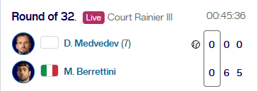 EllenOntour 🦊🏆🏆🏆🏆 tweet media