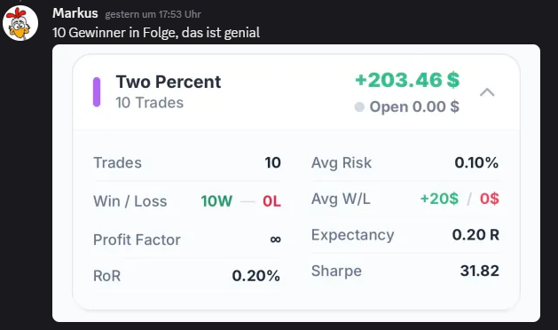 Onlytraders tweet media
