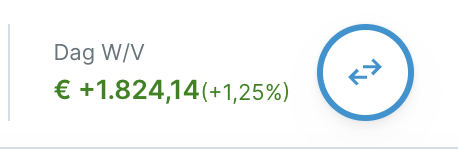 Niels Koerts tweet media