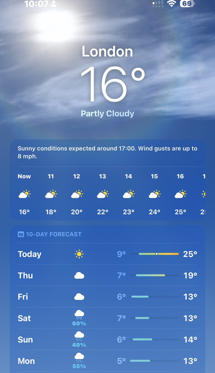 ZaraOnDemand's tweet image. I mean, looooook. If I don’t take a day off today, I will regret it for the rest of my life. 

#ukliving #streamerlife