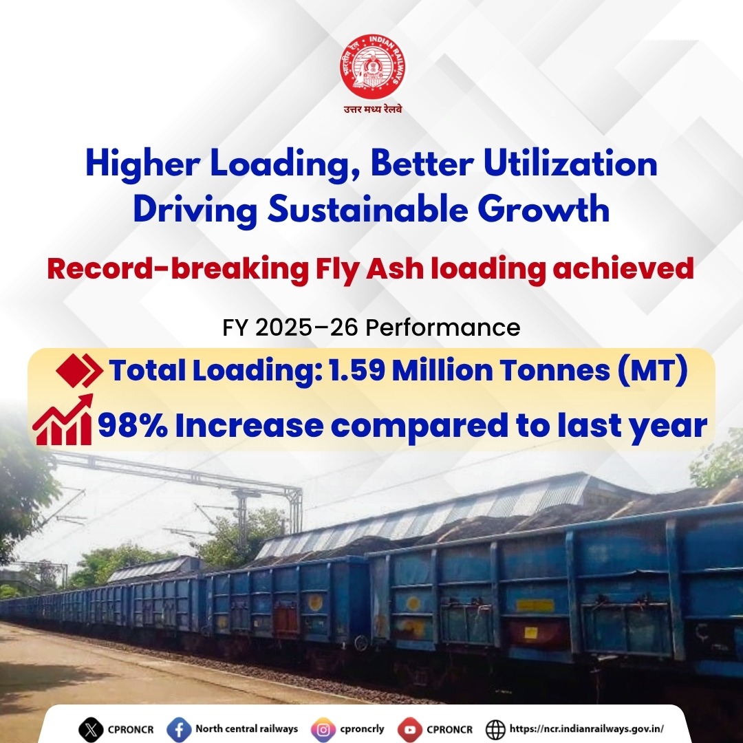 CPRONCR's tweet photo. Record Fly Ash Loading 🚆
NCR Acheived, 1.59 MT in FY 2025–26, marking a massive 98% increase over last year.
Reflecting improved utilization and operational efficiency driving long-term progress.
#NCRailway #FlyAsh #RailwayGrowth #SustainableLogistics #IndianRailways https://t.co/8vYjxZ7Kxt