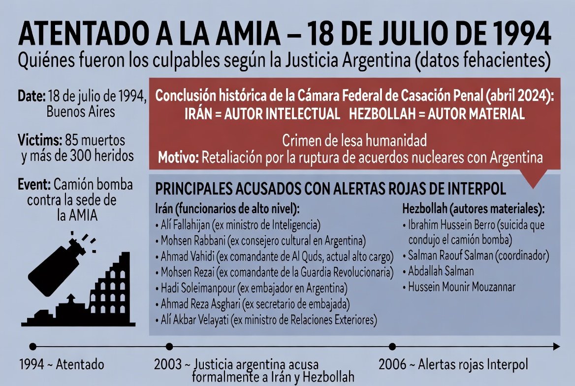 ArgentumMundis tweet media