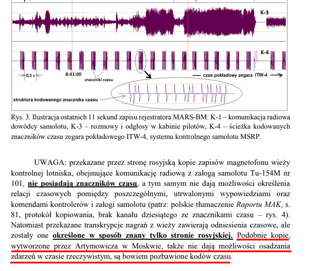 Podkomisja Smoleńska tweet media