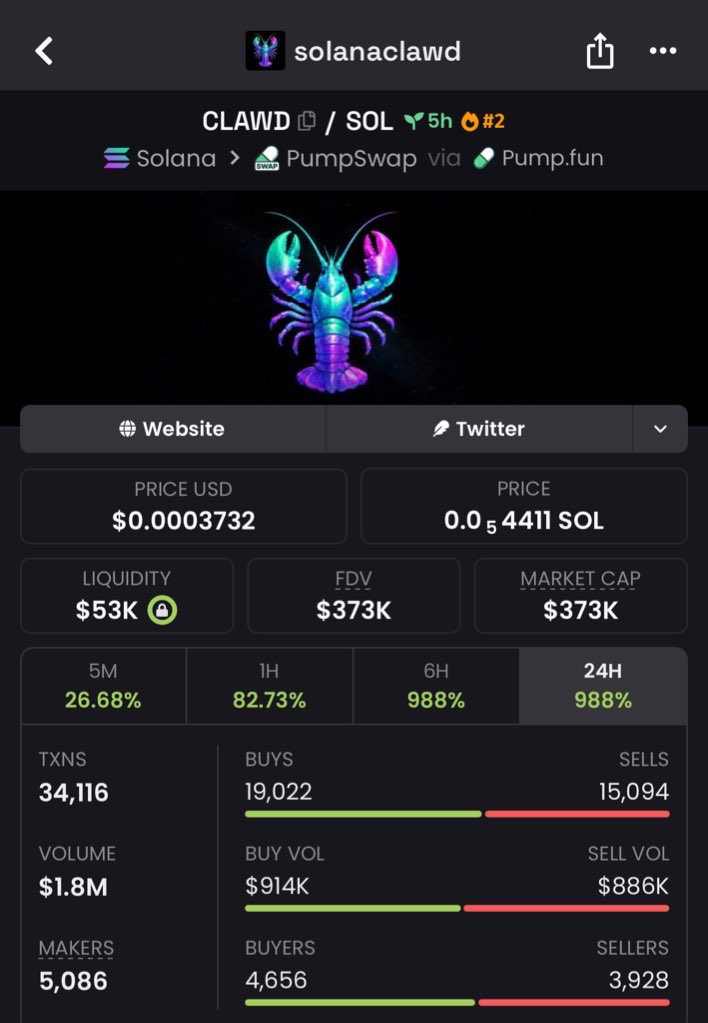 NZ Alpha Trades tweet media