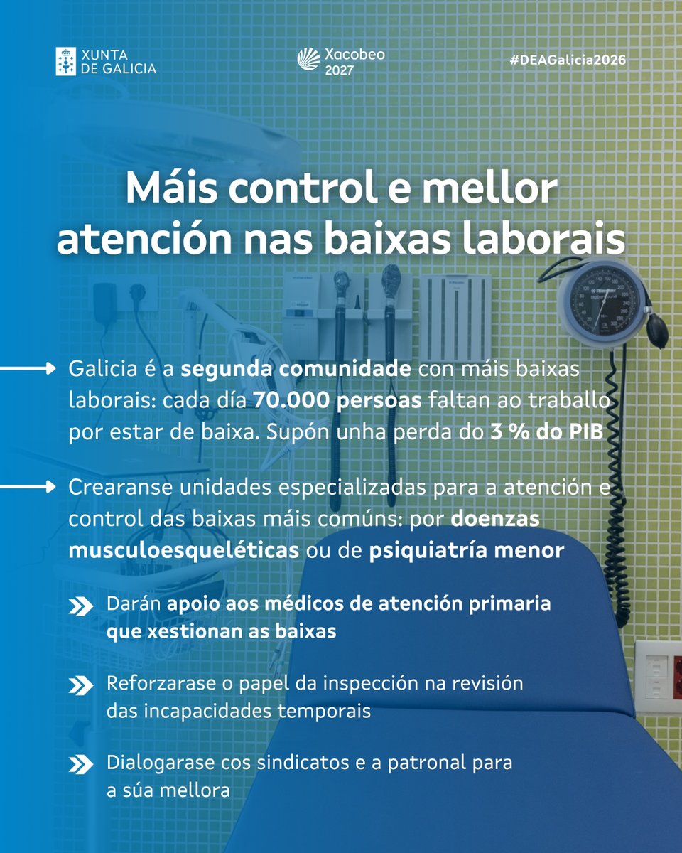 Xunta de Galicia tweet media