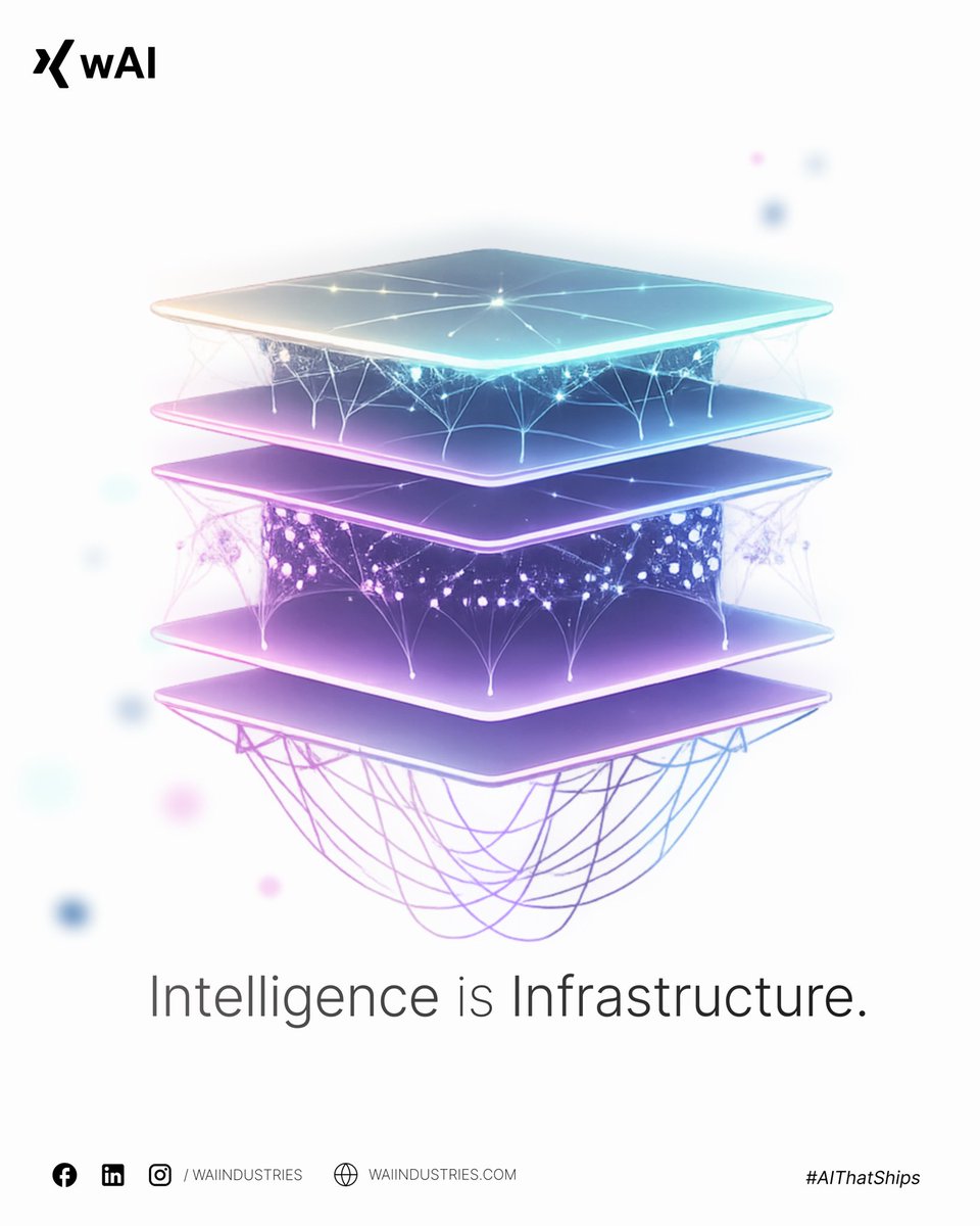 wAI Industries tweet media