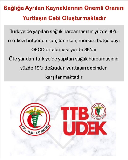 Sağlık Çalışanlarının Sağlığı Çalışma Grubu tweet media