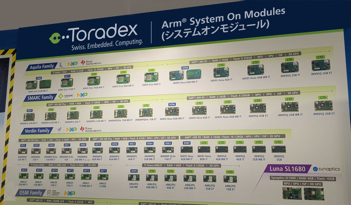 Toradex Japan（トラデックス） tweet media