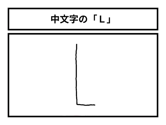 小文字と大文字の中間 