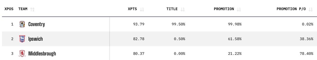 ModlHodl ∞/2.1q tweet media