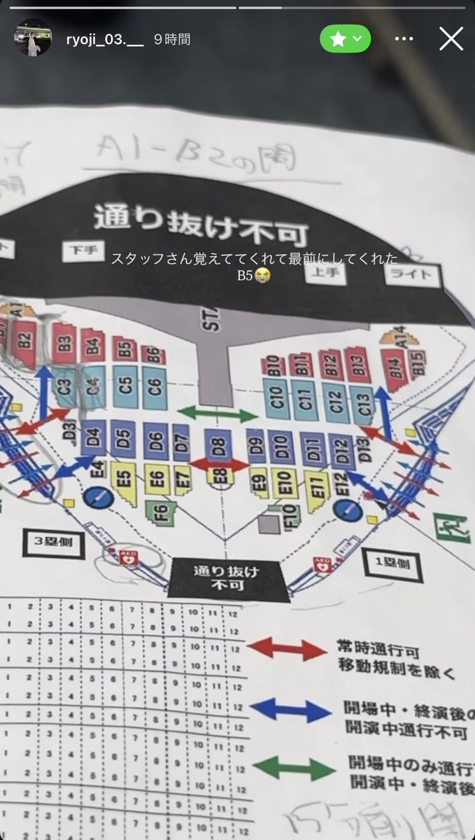 藍染ガレソの悲報(兼業投資家 tweet media