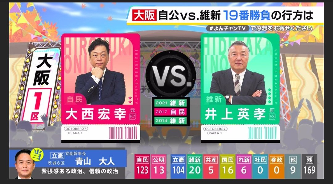 FOXGOD 闇の勢力フィクサー tweet media