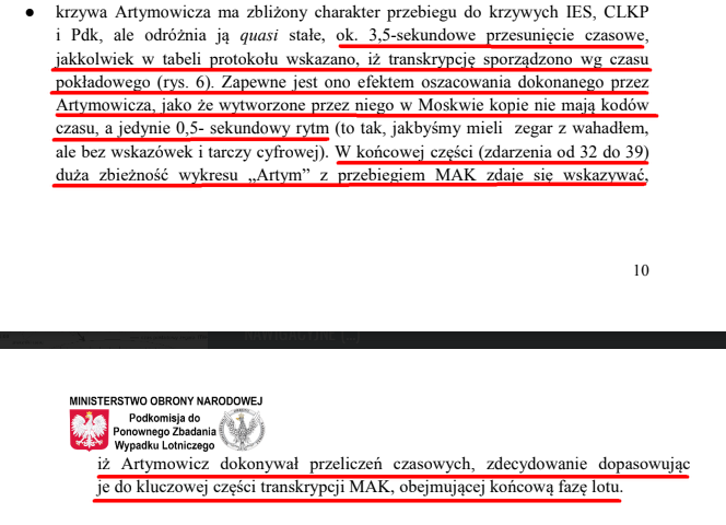 Podkomisja Smoleńska tweet media